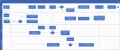 Ticket States and Workflow.png
